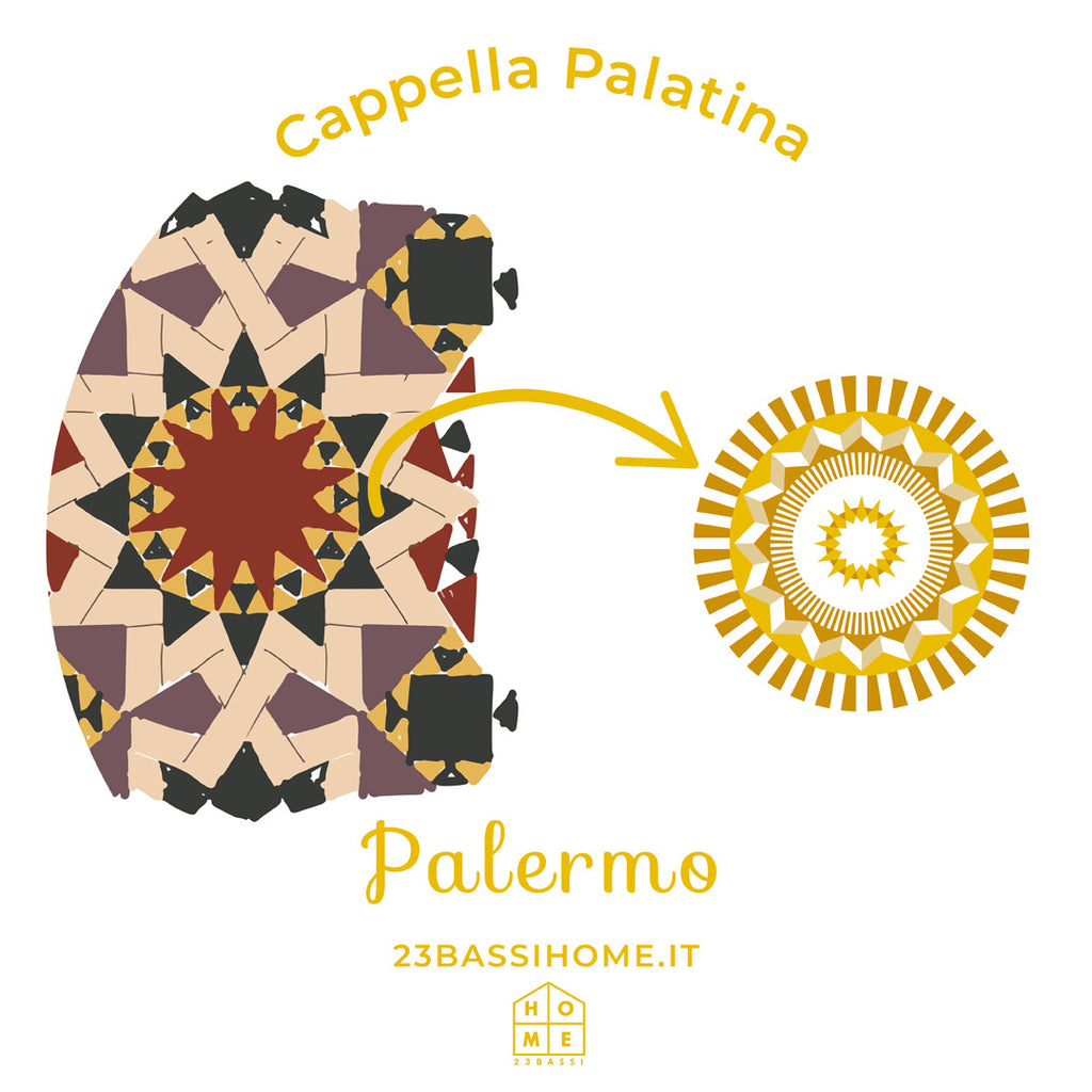 Palermo Palatina Placemat